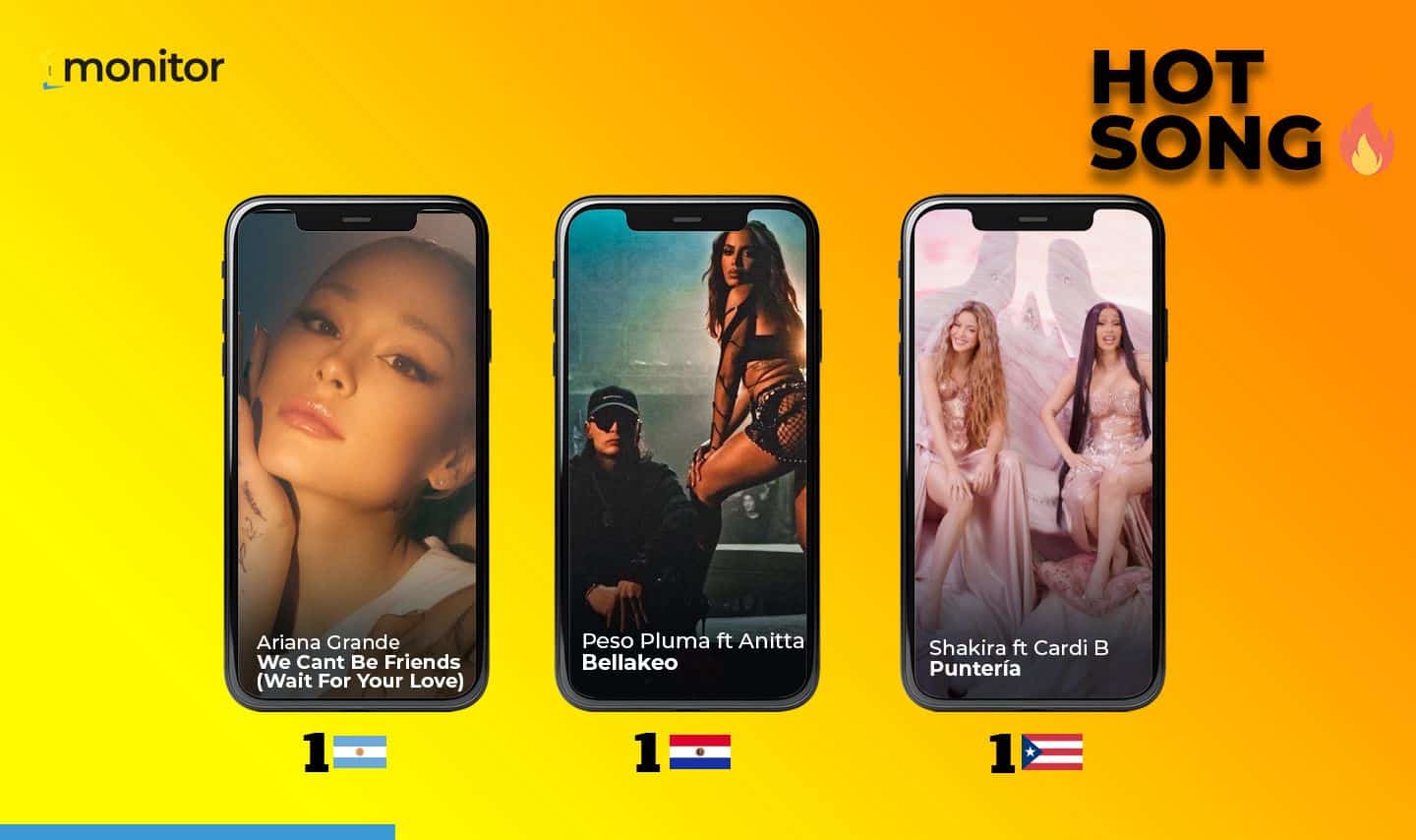 Ariana Grande, Shakira con Cardi B y Peso Pluma se colocan rumbo al Top 20