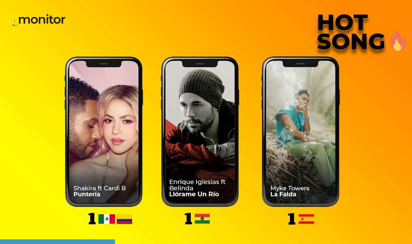El urbano muestra sus muy diversas caras en el Hot Song del 9 de abril￼