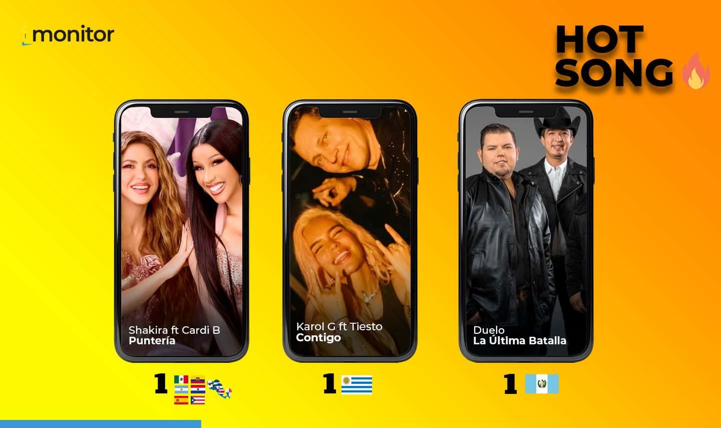 Shakira se vuelve tendencia en 12 países de Latinoamérica