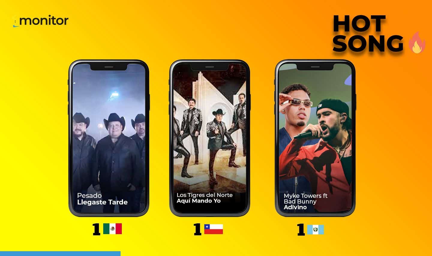 Amantes que no se encuentran y un mensaje claro de Los Tigres del Norte