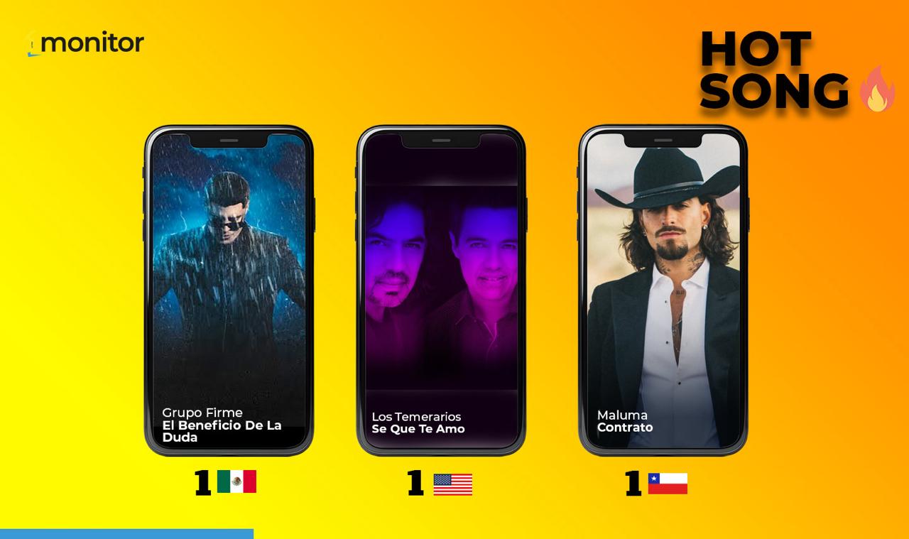 Grupo Firme, Los Temerarios y Maluma, entre los protagonistas del Hot Song￼