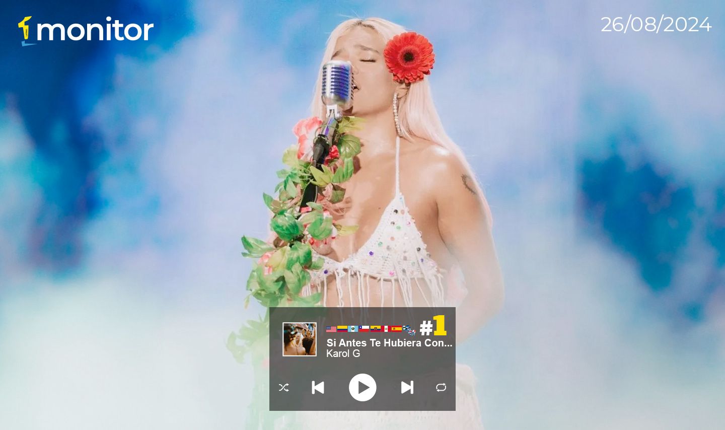 “Si Antes Te Hubiera Conocido” de Karol G es la canción del verano 2024￼