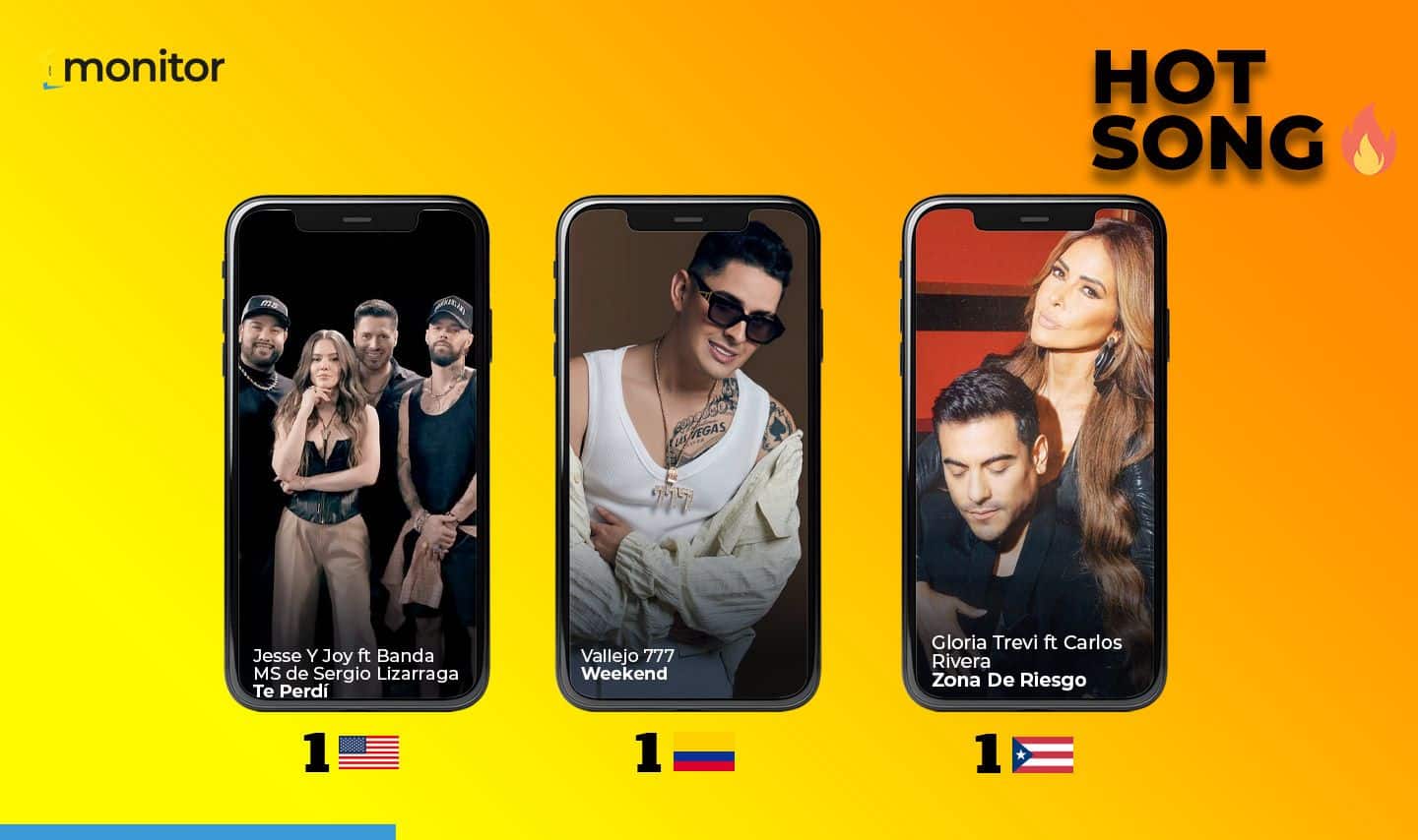 Diversas facetas del regional mexicano destacan como Hot Songs al comenzar septiembre
