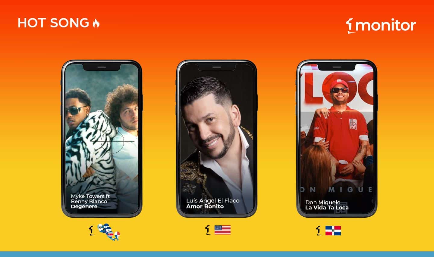 Del “Amor Bonito” al “Degenere”, de todo cabe en el Hot Song de monitorLATINO￼