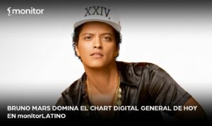 chart-digital-general-monitor-latino