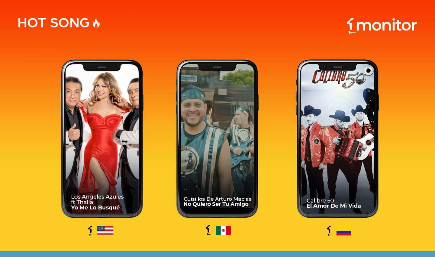 Mucho regional mexicano y un toque de cumbia, en tendencia en Iberoamérica￼