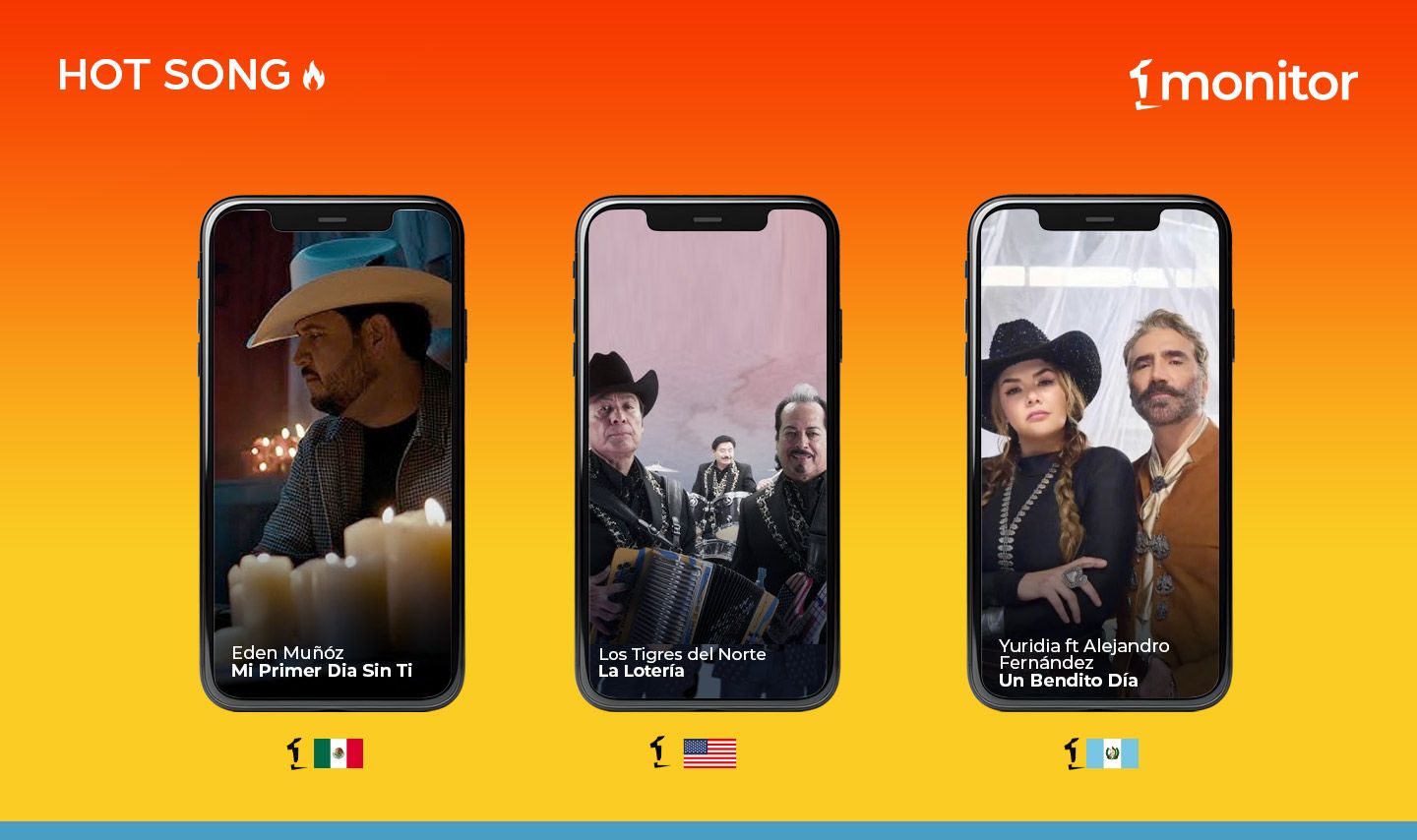 Hot Song del 18 de febrero, entre corridos, regional pop y mariachi banda￼
