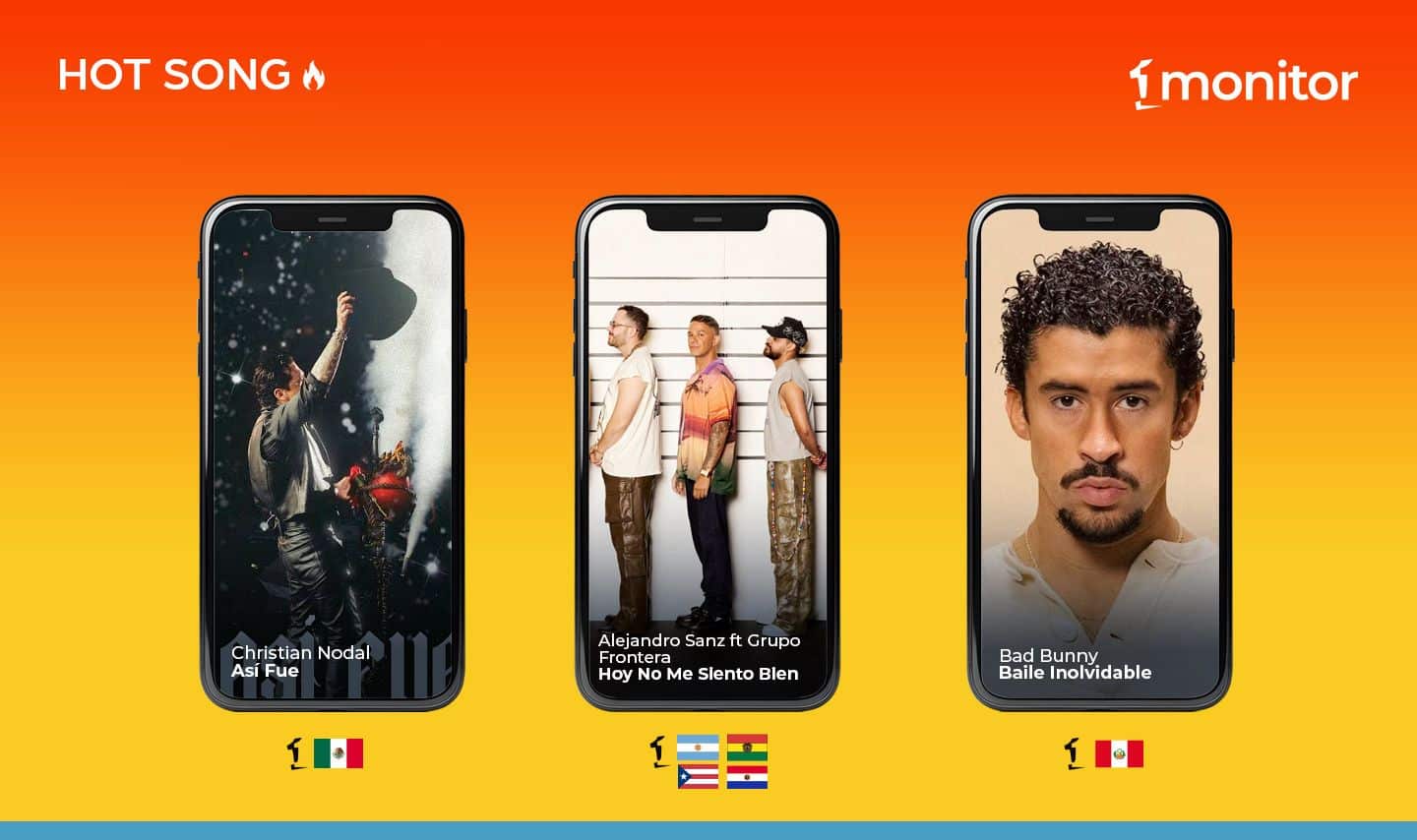 Nodal, Bad Bunny y Alejandro Sanz, en tendencia en Iberoamérica￼