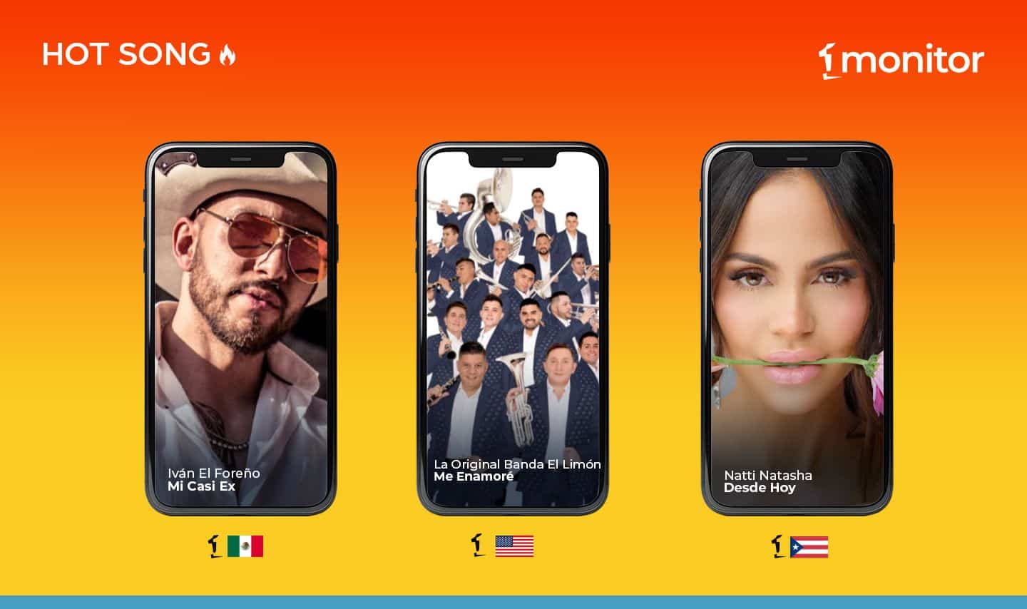 Norteño, bachata y banda, entre lo más hot de esta semana en la música latina￼
