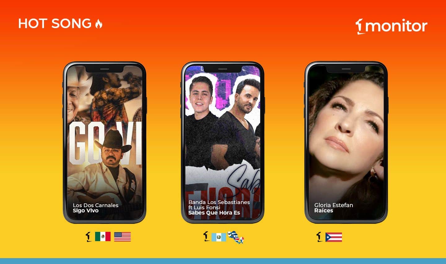 La importancia de estar vivo, amar y demostrarlo, en las Hot Songs de monitorLATINO