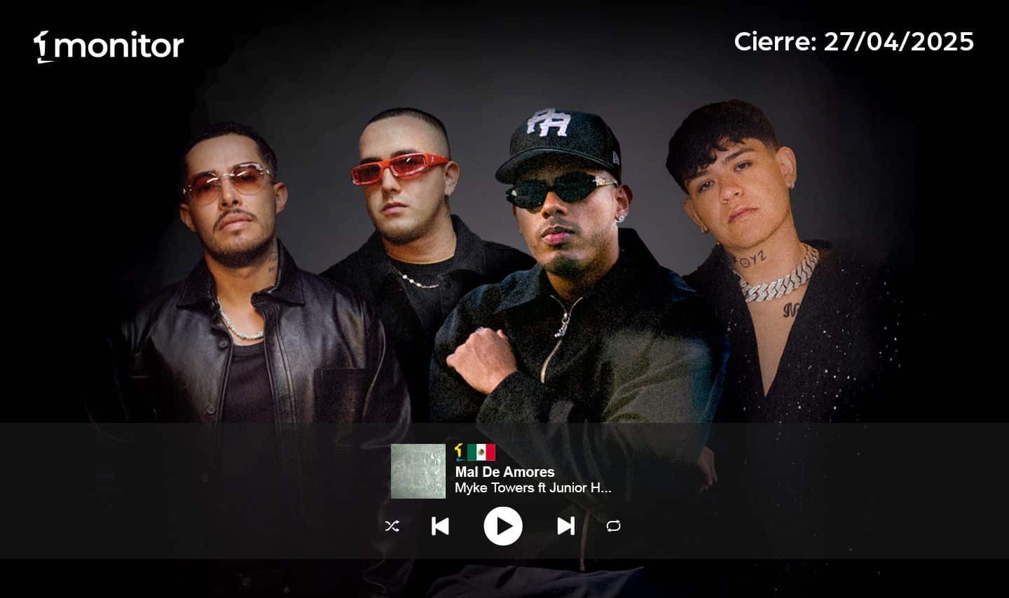 La colaboración de Myke Towers y Junior H, “Mal de Amores”, es el tema más escuchado en México