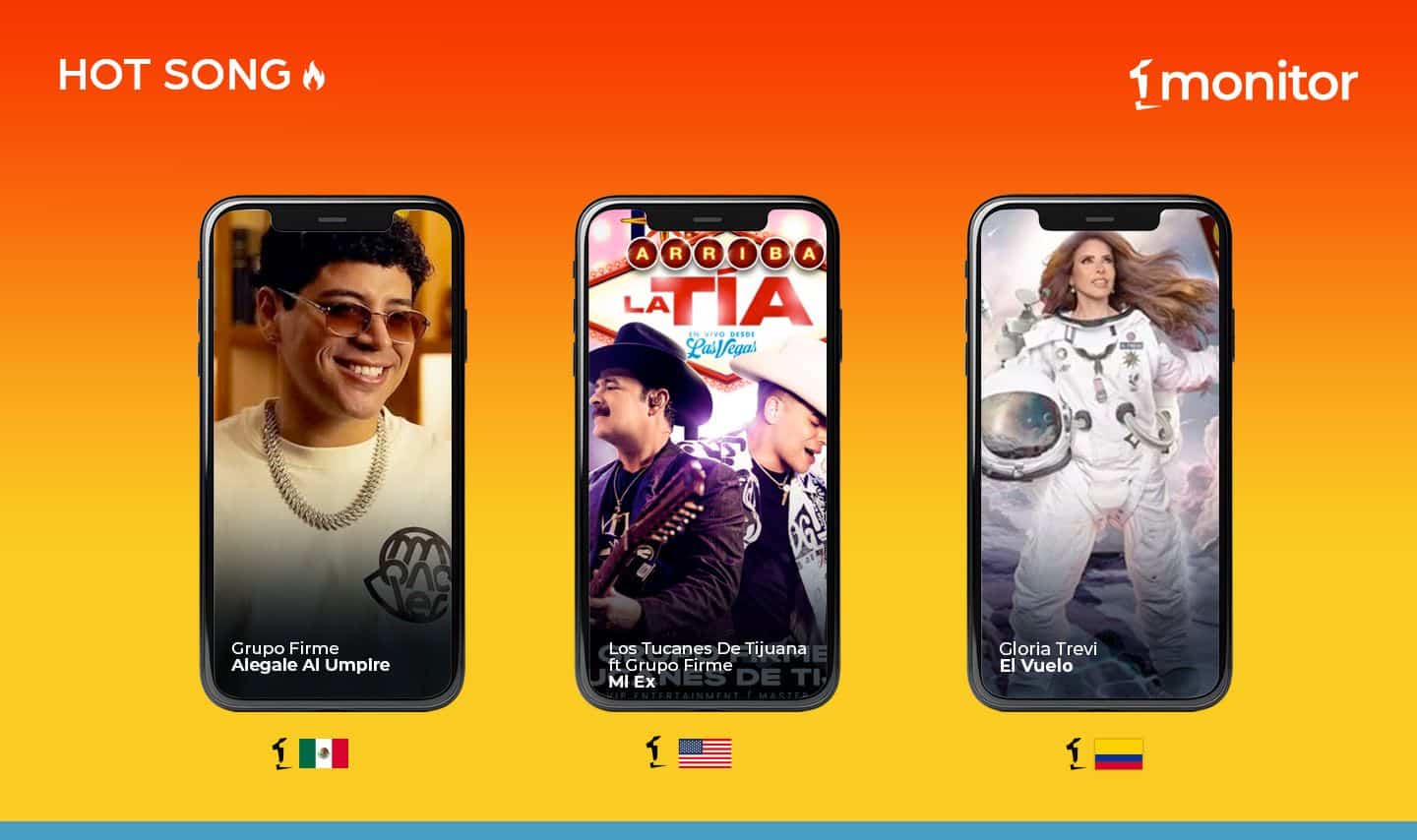 Grupo Firme con doble entrada y Gloria Trevi, entre lo más hot en Iberoamérica￼