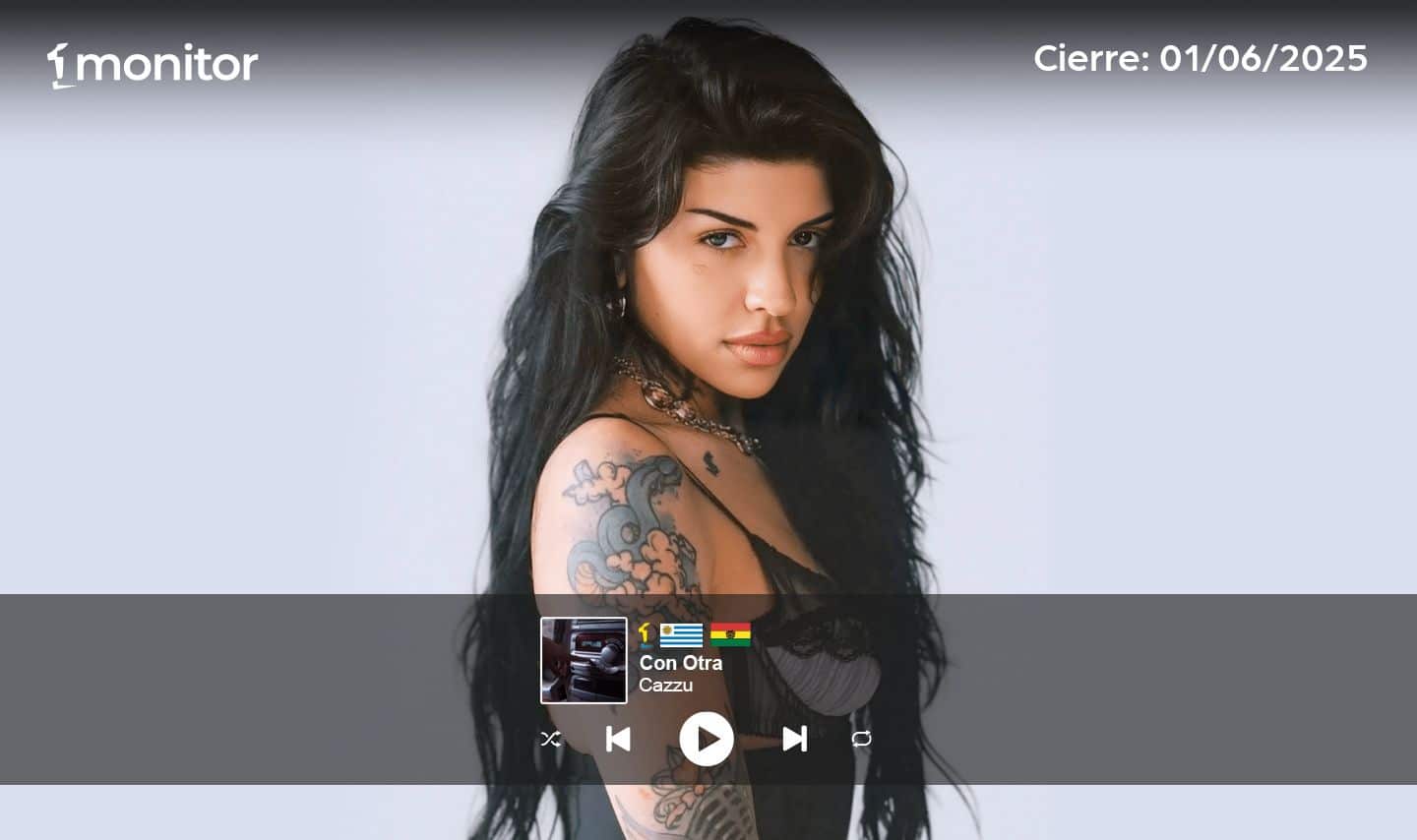 La cumbia, entre los #1 de Iberoamérica gracias a “Con Otra”, de Cazzu￼