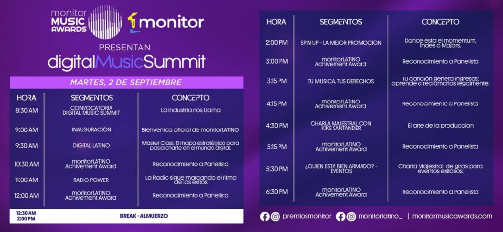 Programa oficial del Digital Music Summit 2025 de los Premios Monitor Latino con conferencias, paneles y reconocimientos a líderes de la industria musical.