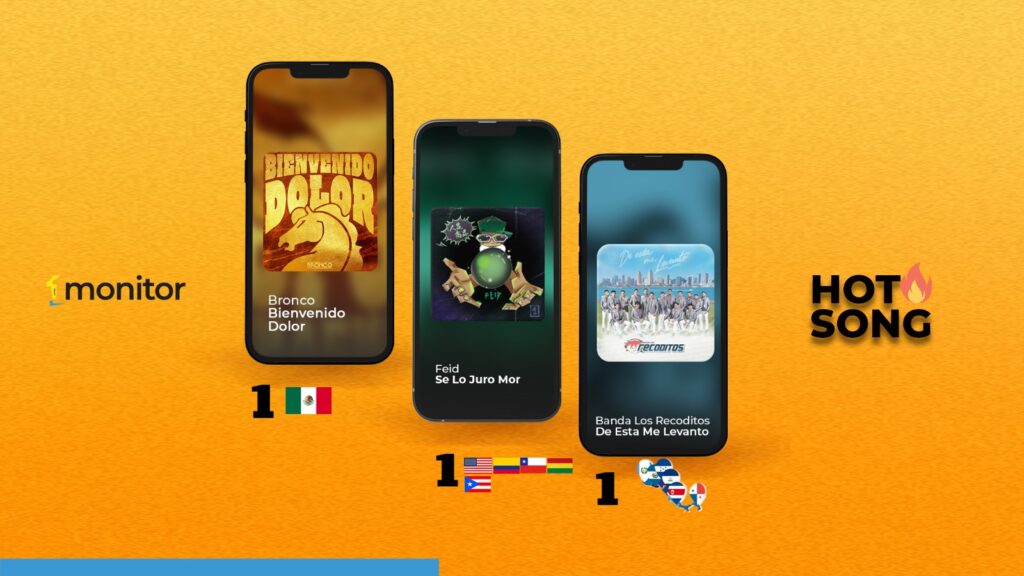 Bronco, Feid y Karol G lideran el Hot Song de monitorLATINO con éxitos que marcan tendencia en Iberoamérica durante agosto 2025.