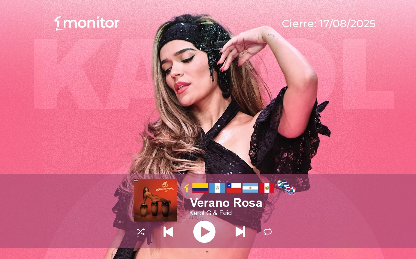 Karol G abre pasó al dominio de Verano Rosa en cinco países y todo Centroamérica