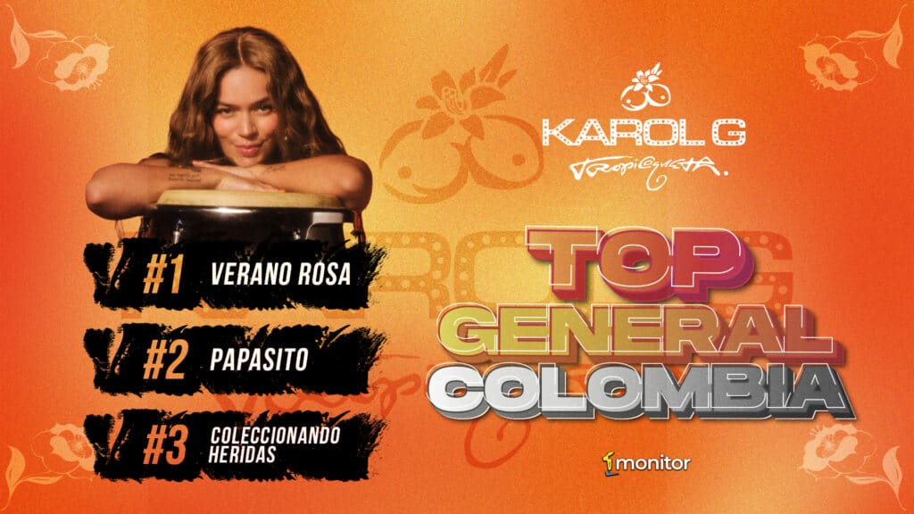 Karol G logra un hecho histórico en Colombia al liderar los tres primeros lugares del chart general de monitorLATINO.