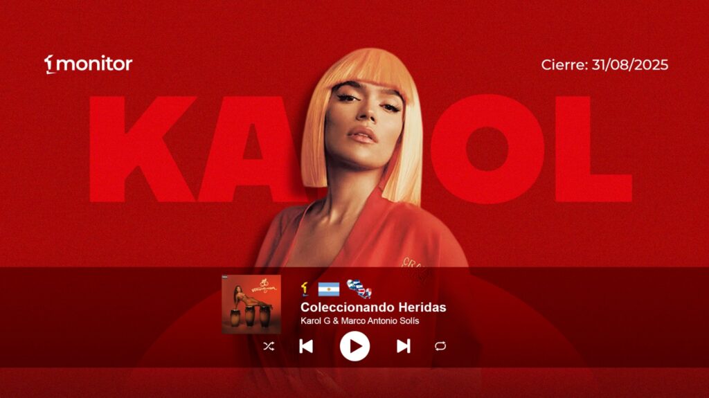 Karol G y Marco Antonio Solís alcanzan el #1 de monitorLATINO en Centroamérica con “Coleccionando Heridas”.