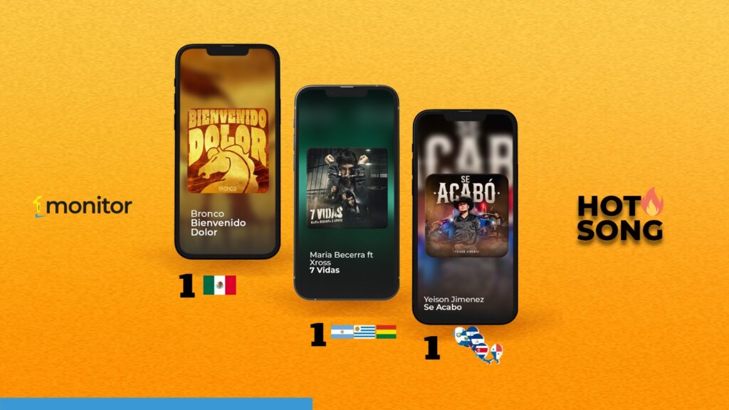 Bronco, Yeison Jiménez y María Becerra encabezan el Hot Song de monitorLATINO, reflejando la diversidad de la música latina en septiembre 2025.