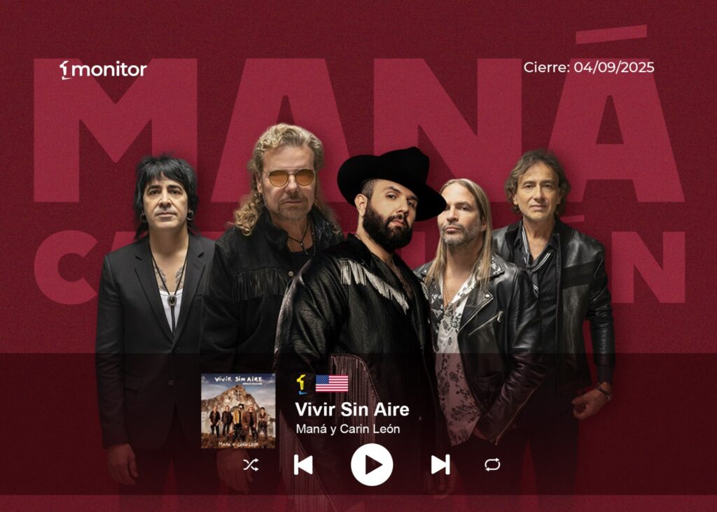 Maná y Carin León alcanzan el #1 en monitorLATINO USA con “Vivir Sin Aire”, una colaboración que renueva el clásico y une generaciones.