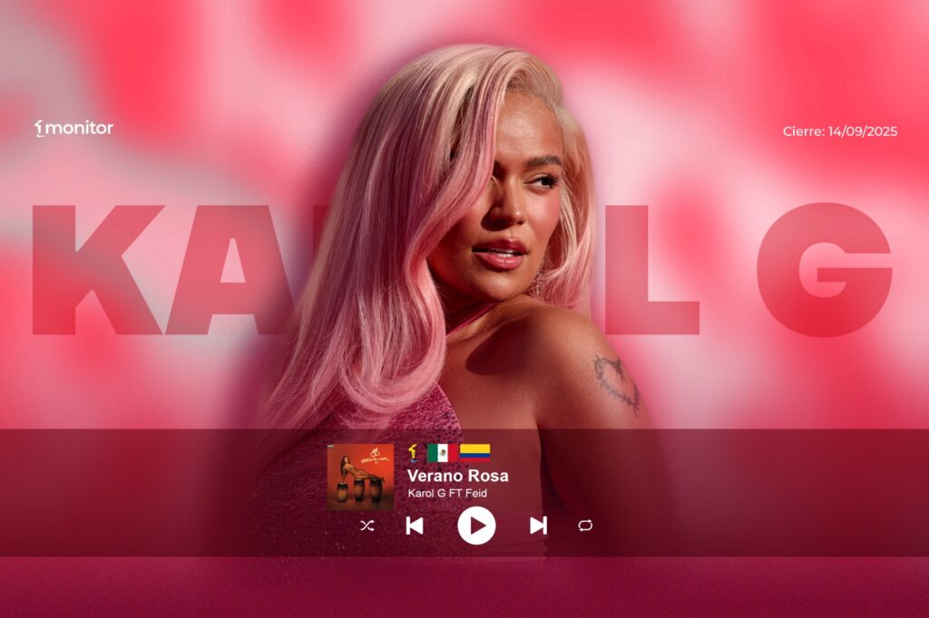 Karol G y Feid celebran el #1 en México y Colombia con “Verano Rosa”, canción que supera 100 millones de reproducciones y lidera monitorLATINO.