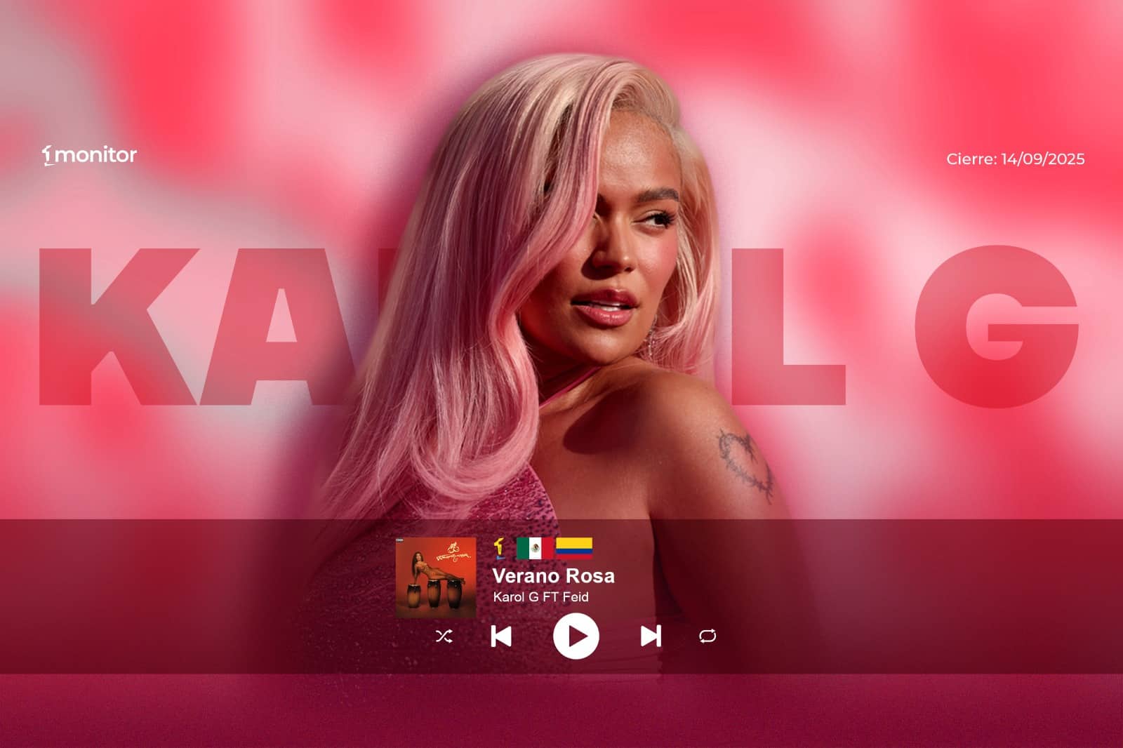 Karol G y Feid dominan con «Verano Rosa» en México y Colombia