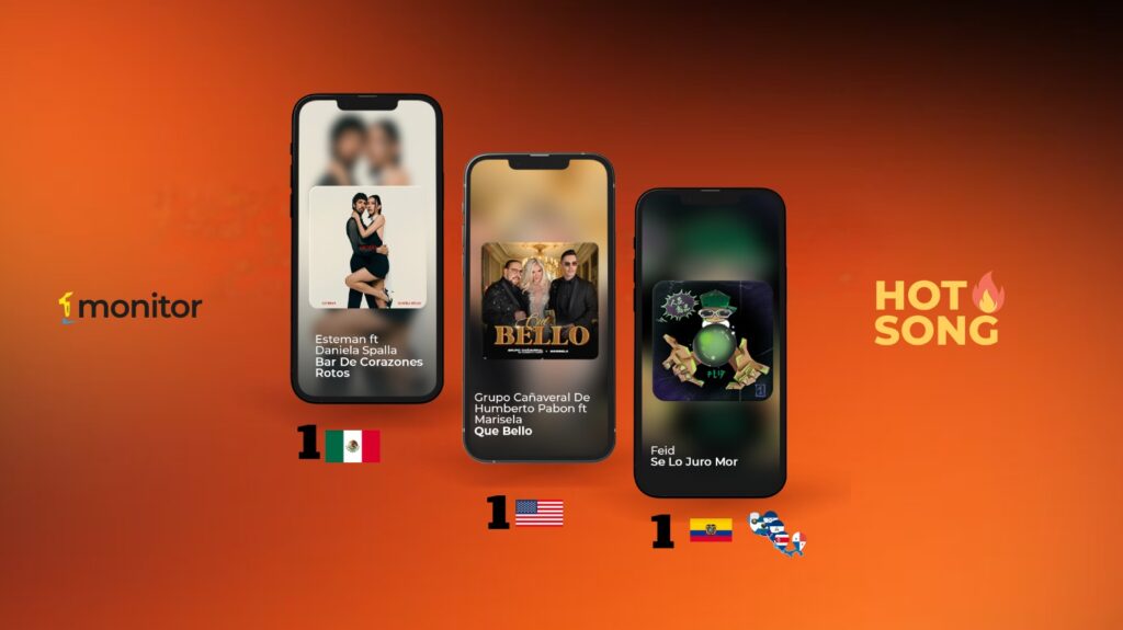 Feid, Esteman, Daniela Spalla y Grupo Cañaveral arrasan en el Hot Song de monitorLATINO en Iberoamérica.