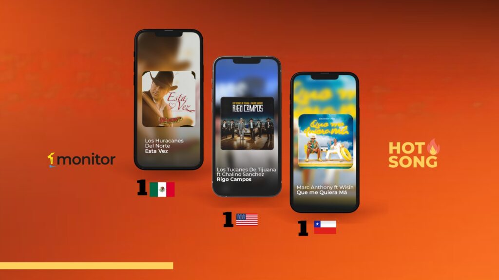 Portada del Hot Song de monitorLATINO con Los Huracanes del Norte, Los Tucanes de Tijuana y Marc Anthony ft. Wisin liderando los rankings en México, Estados Unidos y Chile.