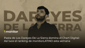 Los Dareyes De La Sierra celebran el liderazgo de “Pasta” en el Chart Digital de monitorLATINO, consolidando el auge del regional mexicano en plataformas digitales.