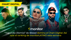 Blessd lidera el Chart Digital de monitorLATINO con “Yogurcito Remix”
