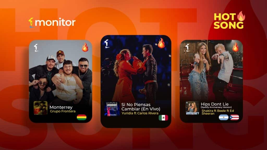 Collage de artistas como Yuridia, Carlos Rivera, Marc Anthony, Shakira y Feid, protagonistas del Hot Song monitorLATINO del 27 de octubre al 2 de noviembre de 2025.