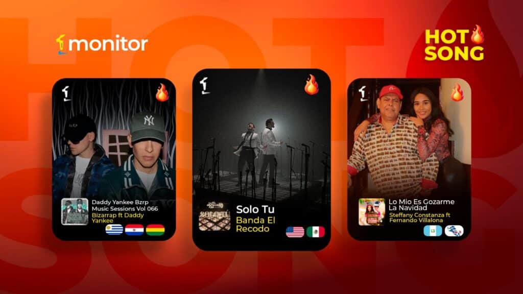 Daddy Yankee, Bizarrap y Banda El Recodo lideran las Hot Songs de monitorLATINO Iberoamérica con los lanzamientos más virales del 3 al 9 de noviembre de 2025.
