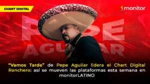 Chart Digital Ranchero monitorLATINO: Pepe Aguilar lidera con “Vamos Tarde”