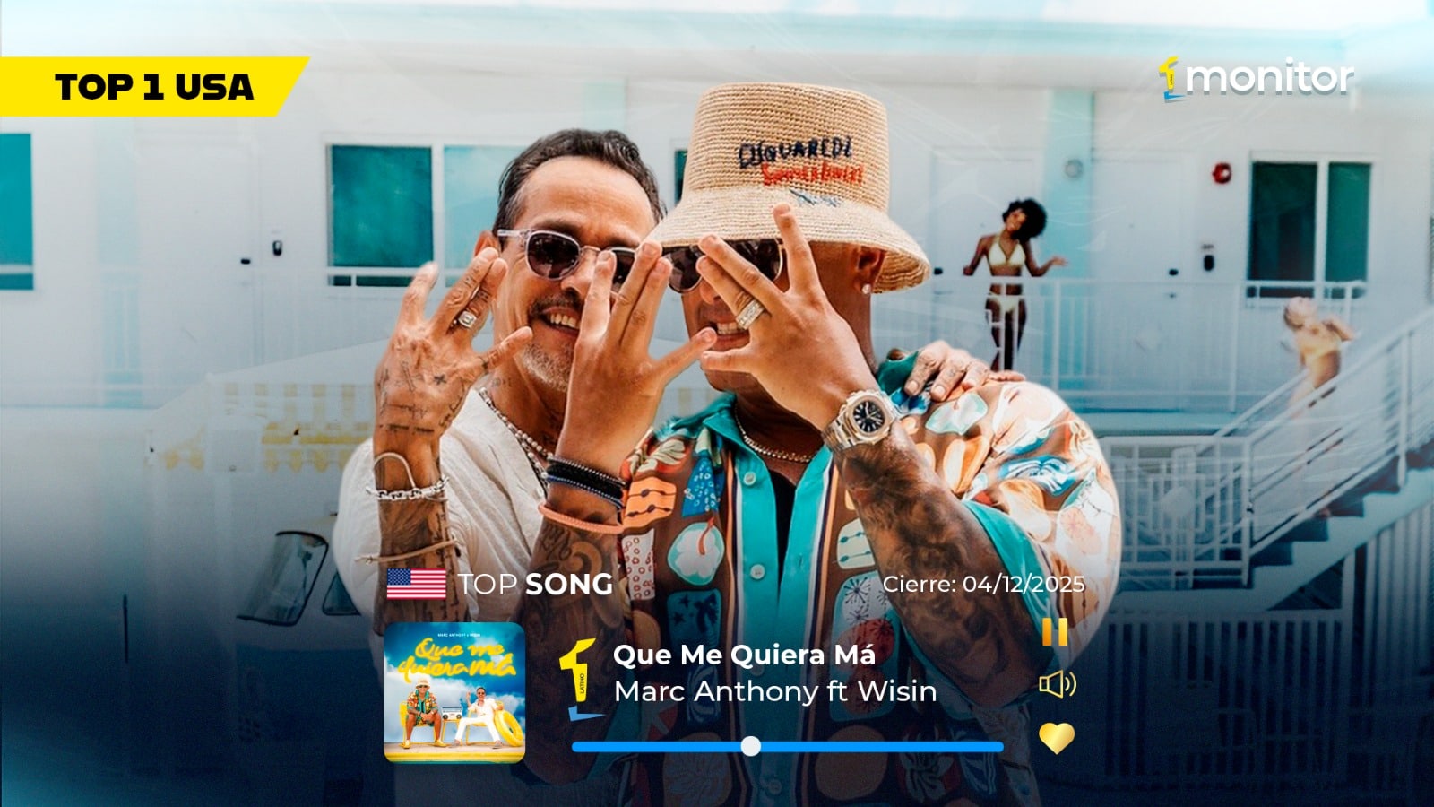 Marc Anthony y Wisin celebran el #1 en el Top monitorLATINO USA con “Que Me Quiera Má”