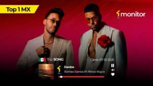 Romeo Santos y Prince Royce lideran el Top 20 monitorLATINO Iberoamérica con “Dardos”