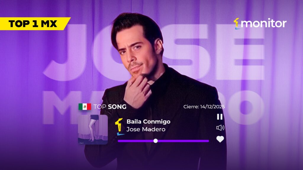 José Madero lidera el Top monitorLATINO Iberoamérica con la canción Baila Conmigo