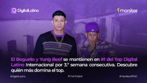El Bogueto lidera el Top Digital Latino Internacional por tercera semana consecutiva en plataformas digitales