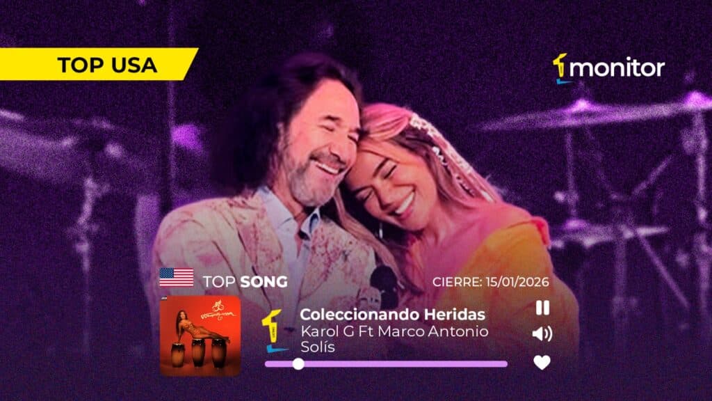 Karol G y Marco Antonio Solís en la portada de Coleccionando heridas, canción #1 en el Top monitorLATINO USA