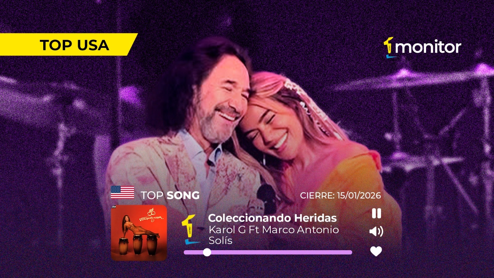 Karol G y Marco Antonio Solís en la portada de Coleccionando heridas, canción #1 en el Top monitorLATINO USA