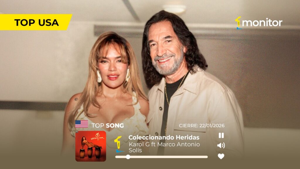 Karol G y Marco Antonio Solís lideran por segunda semana el Top monitorLATINO USA con Coleccionando heridas