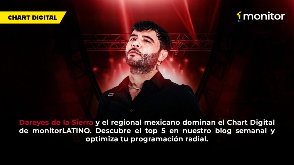 Los Dareyes de la Sierra dominan el Chart Digital de monitorLATINO con canciones virales del regional mexicano