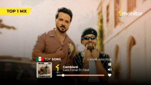 Luis Fonsi y Feid alcanzan el #1 en México y Argentina con Cambiaré en el Top 20 General monitorLATINO febrero 2026