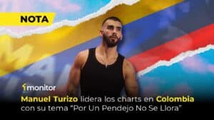 Manuel Turizo lidera los charts en Colombia con Por un Pendejo No Se Llora