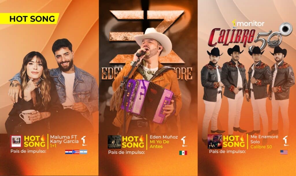 Hot Song de la semana con Eden Muñoz, Maluma y Calibre 50