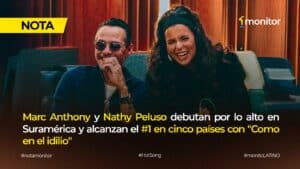 Marc Anthony y Nathy Peluso celebran el #1 en Suramérica con “Como en el Idilio” según monitorLATINO.