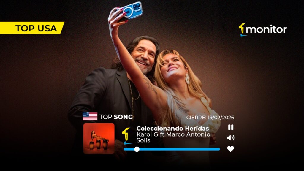 Karol G y Marco Antonio Solís en “Coleccionando Heridas”, canción #1 en el Top monitorLATINO USA