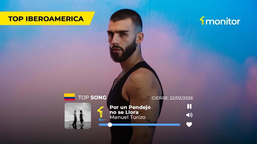 Manuel Turizo #1 en Colombia y República Dominicana con Por Un Pendejo No Se Llora Top monitorLATINO febrero 2026