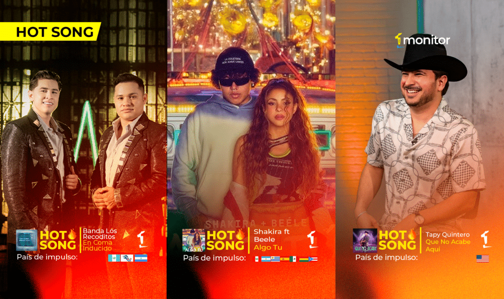 HotSongs música latina marzo 2026 Shakira Recoditos Tapy Quintero