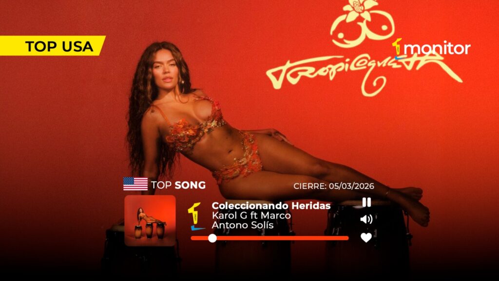 Karol G y Marco Antonio Solís con Coleccionando Heridas en el #1 del Top monitorLATINO USA