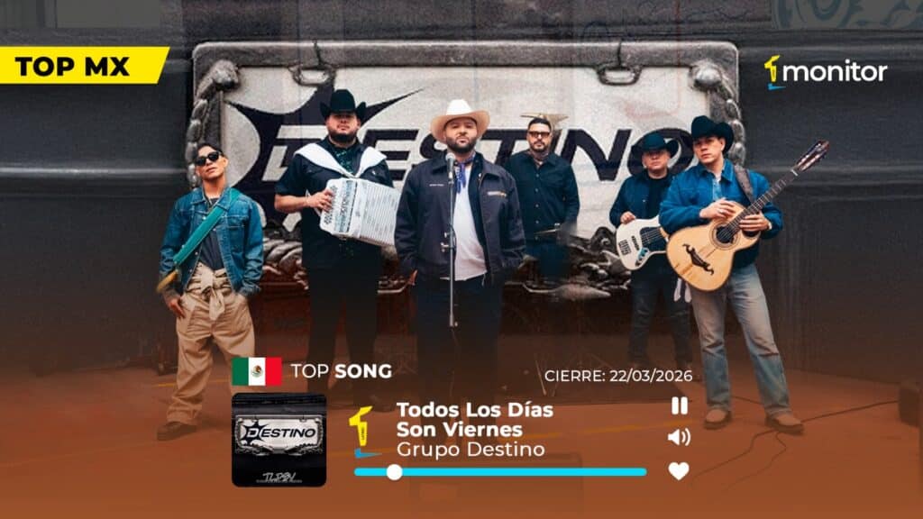 Destino alcanza el #1 en México con Todos Los Días Son Viernes en el Top monitorLATINO